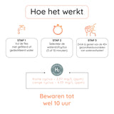 Voor iedereen die meer energie en vitaliteit uit water wil halen