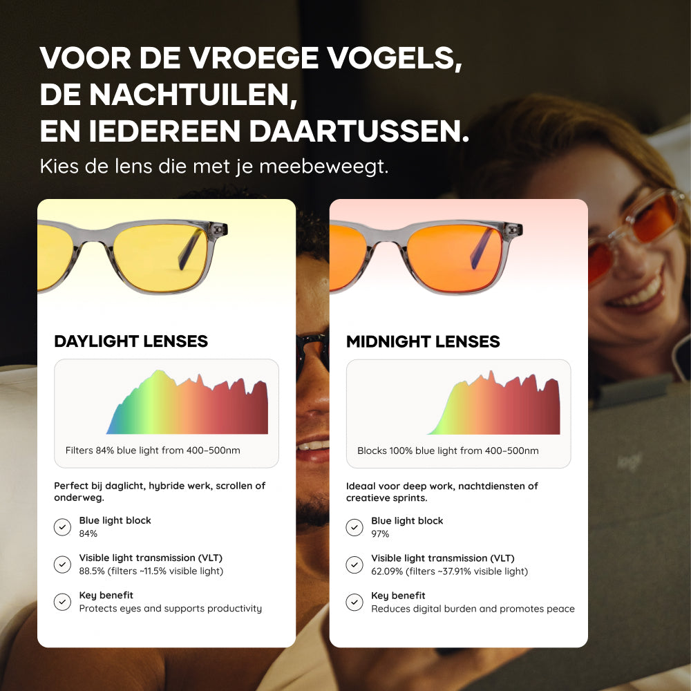 AP500 PRO Valentine’s Recovery Duo