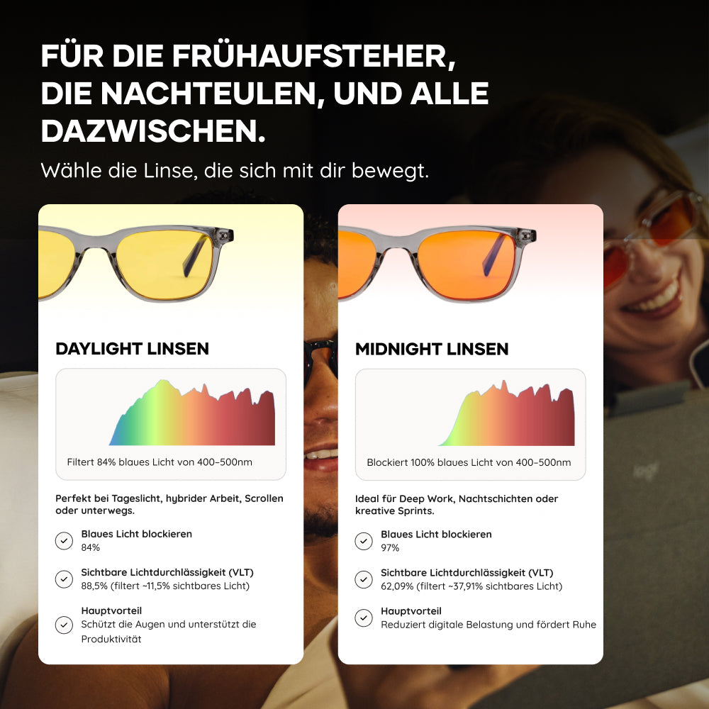 AP60 PRO Valentine's Recovery Duo