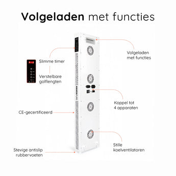 Roodlichttherapie: de bewezen boost voor huid, energie en herstel