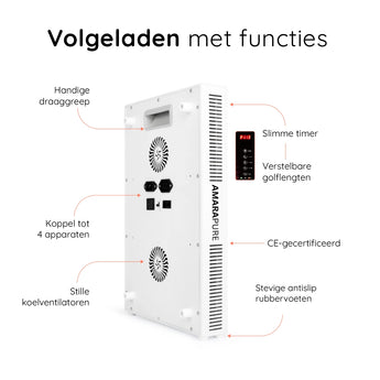 Roodlichttherapie: de bewezen boost voor huid, energie en herstel