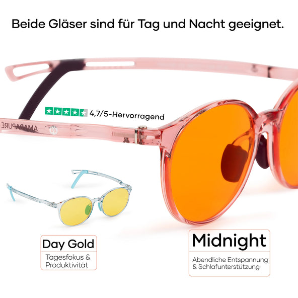 Die Brille für mehr Energie, Ruhe und Konzentration im Alltag