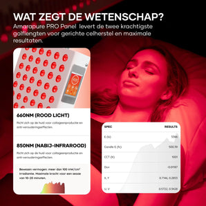 Pack de récupération ultime : AP1000 Pro avec support à roulettes