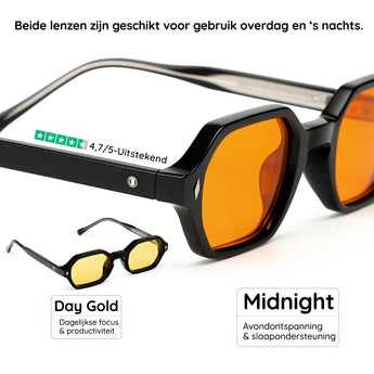 De bril voor meer energie, rust en focus in je dag
