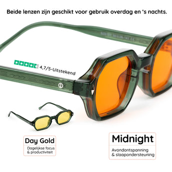 De bril voor meer energie, rust en focus in je dag