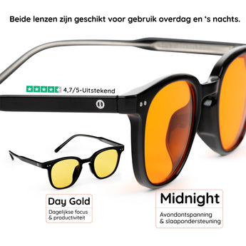 De bril voor meer energie, rust en focus in je dag